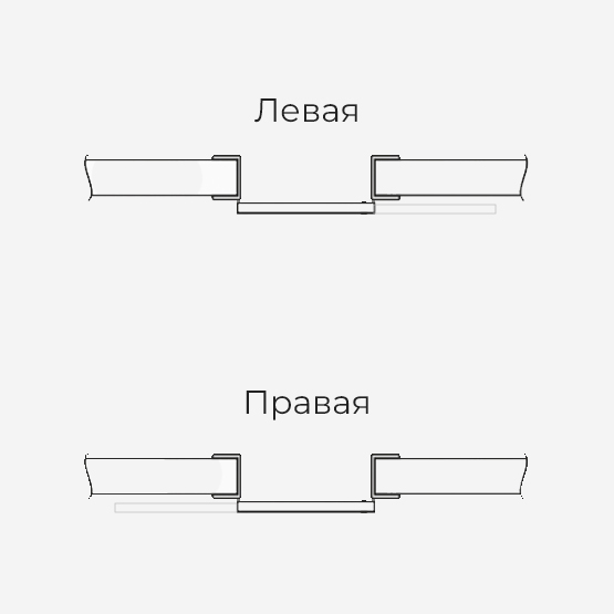 система ИНВИЗИБЛ