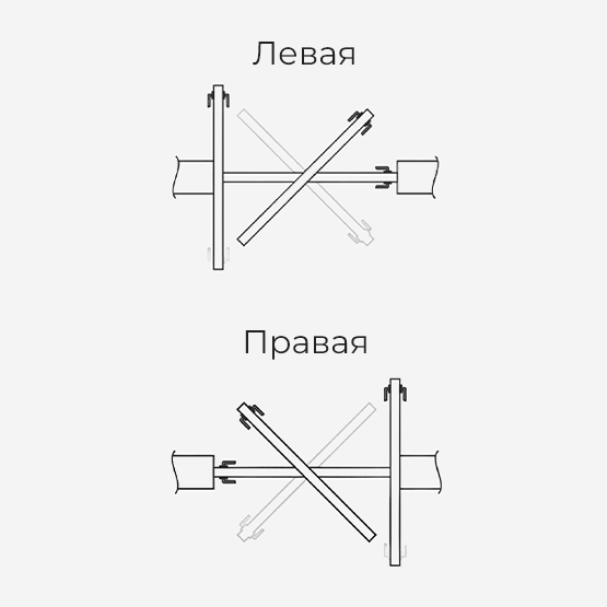 система РОТО