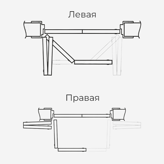 система КОМПАКТ