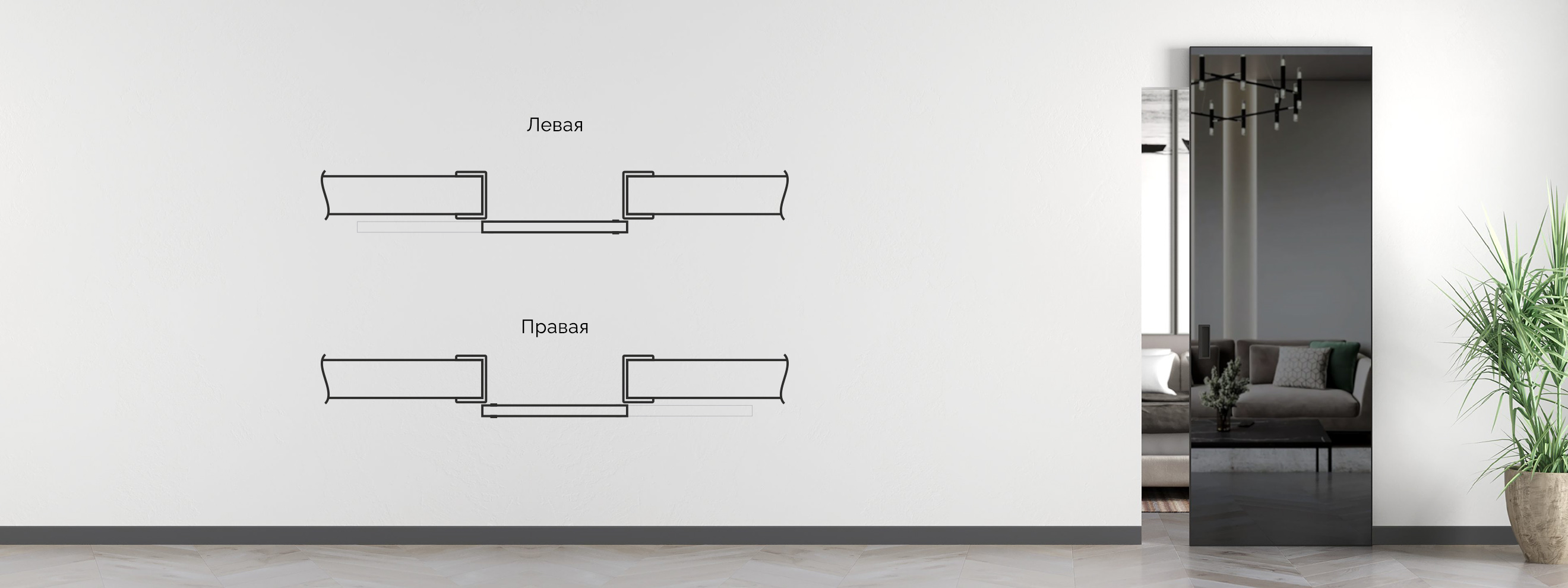 система открывания invisible