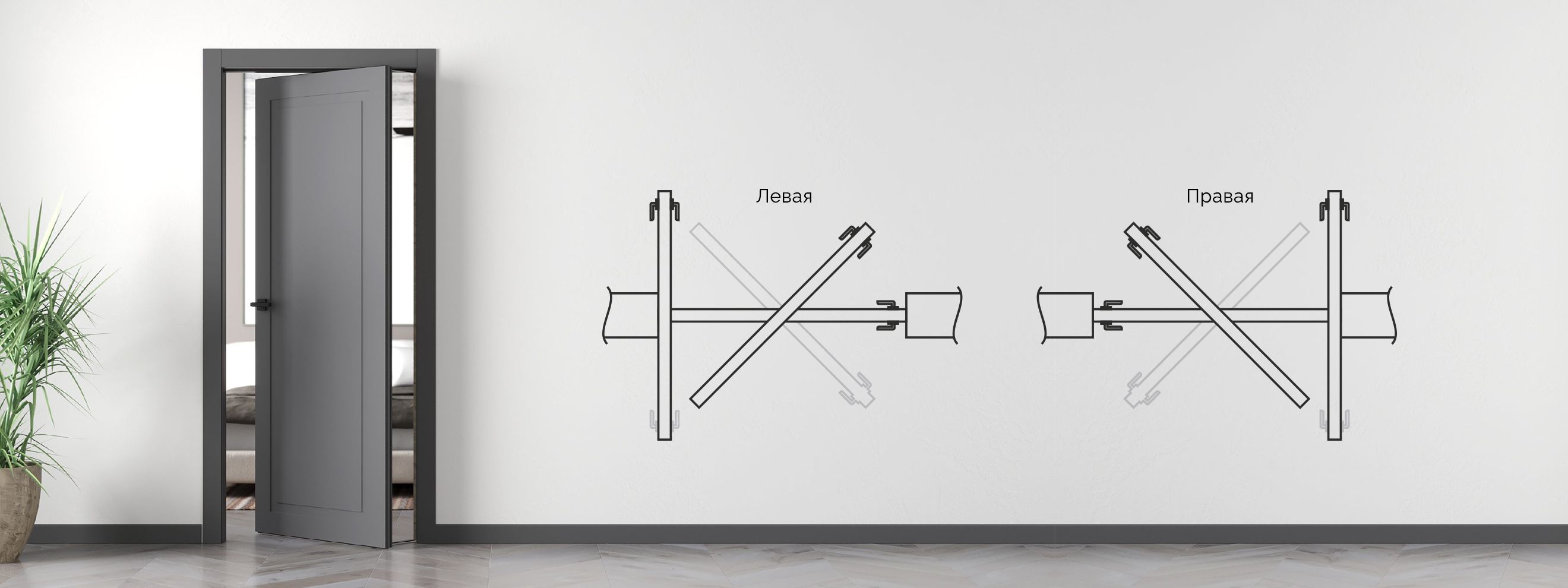 система открывания roto